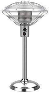 Check spelling or type a new query. Best Patio Heater To Enjoy Long Summer Evenings November 2020 Updated Review Shetland S Garden Tool Box