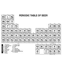 Beer Periodic Table T Shirt Periodic Table T Shirt Shirts