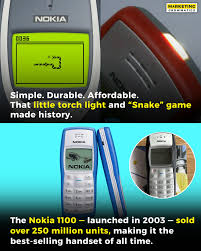Image result for nokia 1100