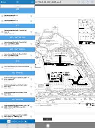 Aerochartasia Aeronautical Charts Asia Par Fabio Borelli