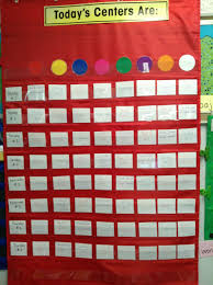 here is what a 1st grade pocket chart with four days of