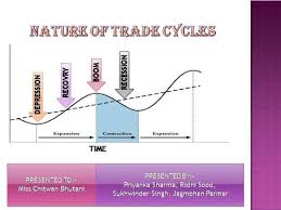 Ppt On Trade Cycle By Jagmohan Parmar Via Authorstream Cycle Community Business Ppt
