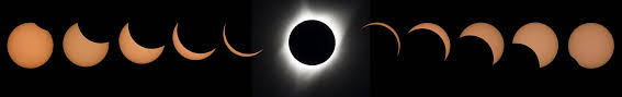 A partial solar eclipse darkened the skies of north america thursday, as the moon since the eclipse is partial, the sun was never completely covered by the moon's disk, but it was still a dramatic. Pt1chlbg0ucb3m