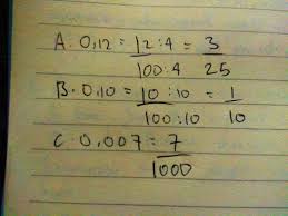 16 siswa dari 120 siswa kelas 7 menggunakan tangan kiri di berbagai aktivitasnya (kidal). Ubahlah Bilangan Desimal Berikut Menjadi Pecahan Biasa A 0 12 B 0 10 C 0 007 Brainly Co Id