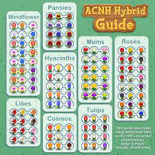 Maybe you would like to learn more about one of these? Animal Crossing Flowers Acnh Flower Guide Flowers Tn Leading Flowers Magazine Daily Beautiful Flowers For All Occasions