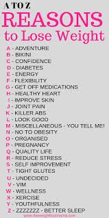 Pin On Weight Loss Motivation