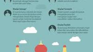 Berikut tuntunan shalat idul fitri di rumah, lengkap dengan pelaksanaan khutbahnya, bisa. Hukum Shalat Idul Fitri Tidak Berjamaah Dan Dalilnya Dalamislam Com