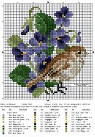 Bird Cross Stitch Pattern Free Miniature Needlework Chart Cross Stitch Flowers Cross Stitch Animals Cross Stitch Designs