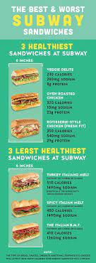The Best And Worst Sandwiches To Order At Subway Livestrong Com Fast Healthy Meals Low Calorie Fast Food Healthy Fast Food Options