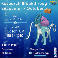 October Suicune Field Research Guide New Quests Shiny
