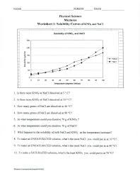 Solubility curve practice problems worksheet 1 answer key. Solubility Curve Practice 1 And 2
