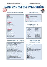 Lexique Dans Une Agence Immobiliere A2 Apprentissage De La Langue Francaise Enseignement Du Francais Mots Francais