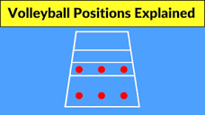 volleyball positions explained | volleyball positioning explained ...