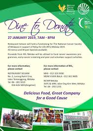 Have you found the page useful? National Cancer Society Malaysia Malacca Cancerfreemlk Twitter