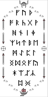 Each pattern is hand designed by endless inspirations. Rune Viking Sampler Cross Stitch Pattern Pagan Thor Gods Swords Ships Elder Futhark Pagan Cross Stitch Cross Stitch Cross Stitch Patterns