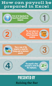 Payroll Is An Important Function Of Any Business Organization Preparing Payroll Using Microsoft Exce Small Business Accounting Payroll Accounting Business Tax