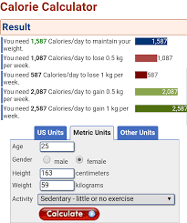 We did not find results for: Diet Kalori Cara Kira Kalori Menu Diet Cikyu