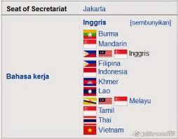 Menurut senarai, yang berfungsi sebagai nasihat kepada para anggotanya, sempadan luar eu, yang ditutup sepenuhnya tahun lalu dalam skop. Profil 11 Negara Di Asia Tenggara Britain Smart