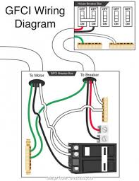 Wire a dryer outlet, i can show you the basics of dryer outlet wiring. Diagram 3 Prong 220 Wiring Diagram Ground Full Version Hd Quality Diagram Ground Sitexmaze Radioueb It