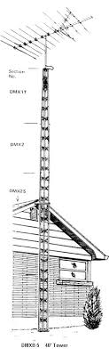 Bracketed Tv Antenna Towers By Delhi Taco Communications Stallions Satellite And Antenna