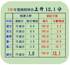 The site owner hides the web page description. é˜¿æ¬½å¸« Posts Facebook