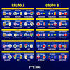 Aquí tienes la comparativa de colombia vs brasil 2020. 1
