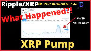 The climb continued immediately, and the value of xrp is almost $1.00. Ripple Xrp Xrp Price Pump What Happened This Is Not Financial Advice Xrp Vi Be
