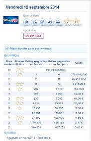Le montant du jackpot annoncé et sa représentation graphique. Vendredi 12 09 Euromillions My Million Resultat Tirage Gagner Au Loto Et A Euro Millions