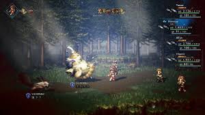 One of the world's most popular food and travel blogs featuring restaurants, recipes, drinks, style and anything artisanal. Octopath Traveler How To Beat Chubby Caits Fandom