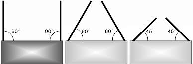 Please fill this form, we will try to respond as soon as possible. Https Training Bnl Gov Demo Basicriggingworkbook Pdf