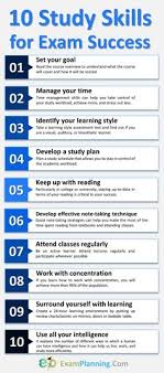 How should frank kameny be remembered? 15 Study Tips For Students Ideas Study Tips For Students Study Tips Study
