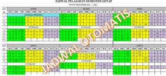 Atau rencana kegiatan dengan pembagian waktu pelaksanaan tugas guru mengajar secara terperinci. 8 Tahapan Cara Membuat Jadwal Pelajaran Otomatis Tanpa Bentrok Kherysuryawan Id