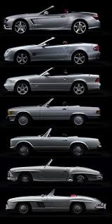 Evolution 2012 Mercedes Benz Sl500 R231 2001 Mercedes Benz Sl500 Http Www Fyeah Cars Com Evolution 2012 M Garagem Dos Sonhos Modelo De Carro Carro Mercedes
