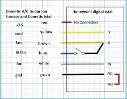 Mod 100 Honeywell Dometic And Suburban Digitial Thermostat Install Honeywell Thermostats Thermostat Wiring Digital Thermostat