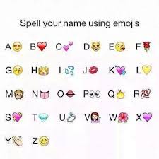 Emoji Emoji Names Spell Your Name