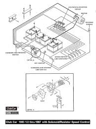 Electrical system ezgo resistor wiring diagram 1989 to 1994 48 Volt Club Car Wiring Diagram Wiring Site Resource