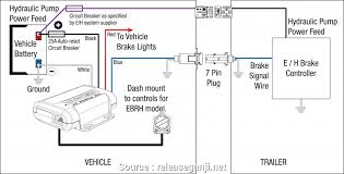 Round 1 1/4 diameter metal connector allows 1 or 2 additional wiring and lighting functions such as back up lights, auxiliary 12v power or electric brakes. Lh 2704 Trailer Breakaway Kit Wiring Diagram Schematic Wiring