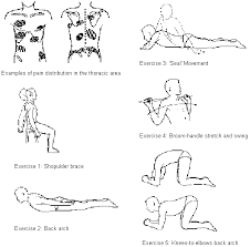 Pin On 7 Day Back Pain Cure