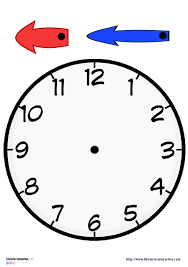 Horloge Blank Clock Blank Clock Faces Clock