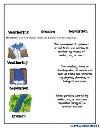 Weathering erosion deposition interactive worksheet worksheets pdf. Weathering Erosion And Deposition Worksheet