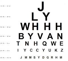 printable vision test page 3 of 3 chart images online