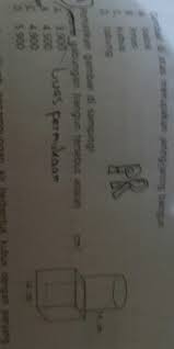 Luas permukaan kubus = 6 x s 2; Luas Permukaan Bangun Gabungan Kubus Dan Tabung Brainly Co Id