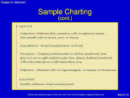Assessment Of The Abdomen Gastrointestinal System Ppt