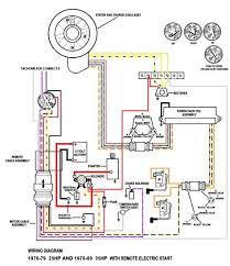 Zookoto universal boat outboard engine motor lanyard kill urgent stop switch & 2 pcs safety tether lanyard for yamaha/tohatsu/honda outboard motors atv boat bike 4.4 out of 5 stars 66 1 offer from $15.99 Suzuki Wiring Harness Diagram Wiring Diagram 129 Action