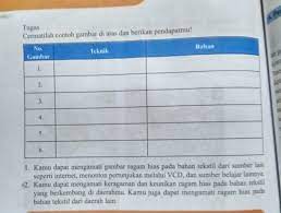 Jawaban Seni Budaya Kelas 7 Halaman 120 Guru Galeri