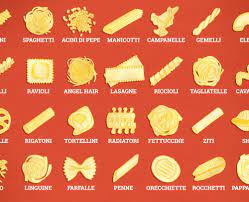 Every Important Italian Noodle Illustrated Pasta Types Pasta Noodle Types Pasta Shapes
