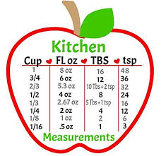 Amazon Com Apple Kitchen Measurements Conversion Chart