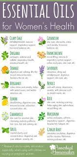 Message Essential Oils Aromatherapy Living Essentials Oils Essential Oil Recipes