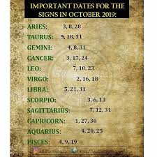 They are element, planetary relationships, cardinal mode and many more. Zodiacthing Com On Twitter Important Dates For The Signs In October Aries Aries Taurus Taurus Gemini Gemini Cancer Cancer Leo Leo Virgo Virgo Libra Libra Scorpio Scorpio Sagittarius Sagittarius