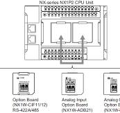 NX1P2 NX-series NX1P2 CPU Units/Specifications | OMRON ...